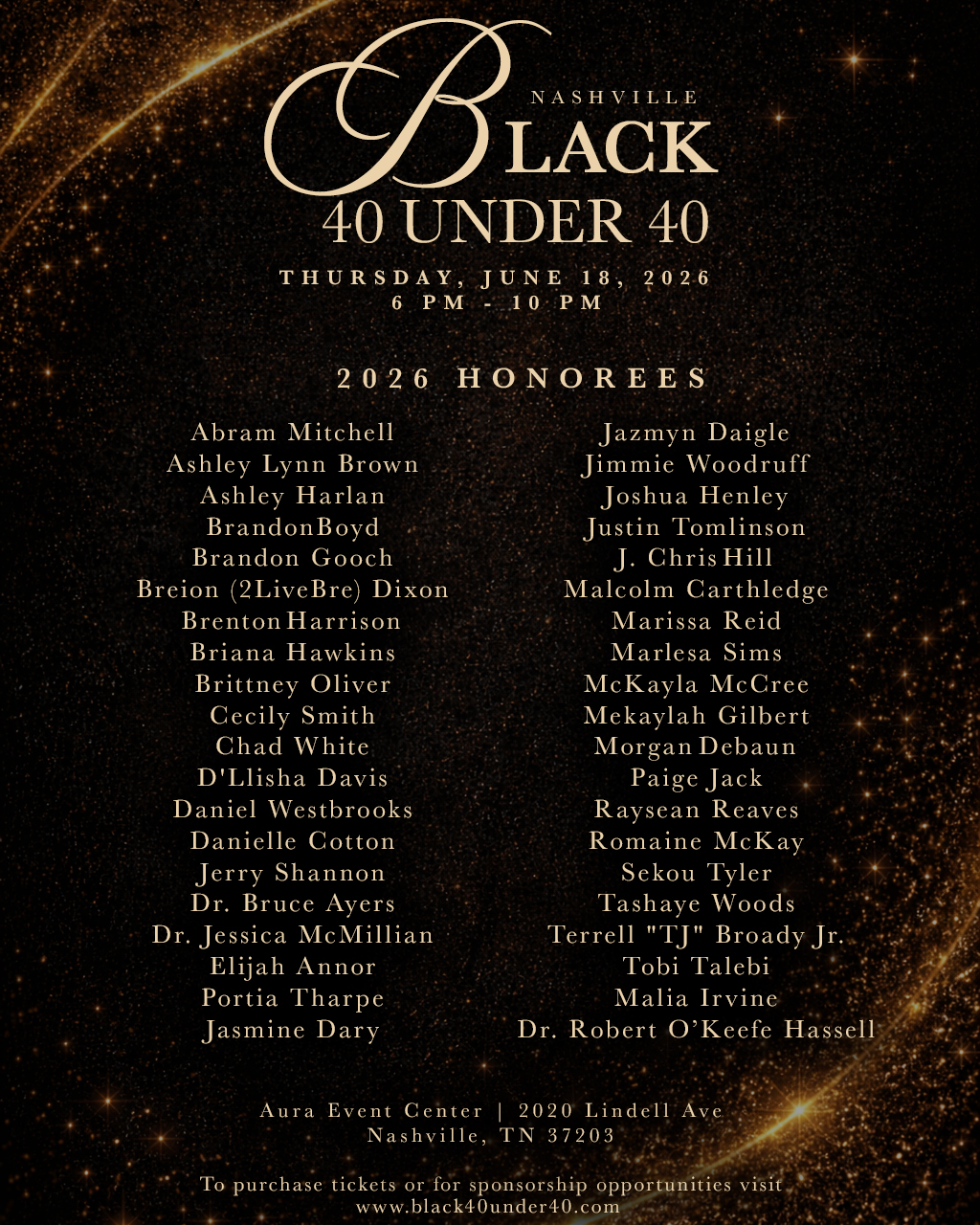 40 Under 40 - Honorees List